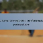 T20-kamp: Scoringsrater, løbeforfølgelser, partnerskaber