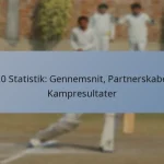 T20 Statistik: Gennemsnit, Partnerskaber, Kampresultater